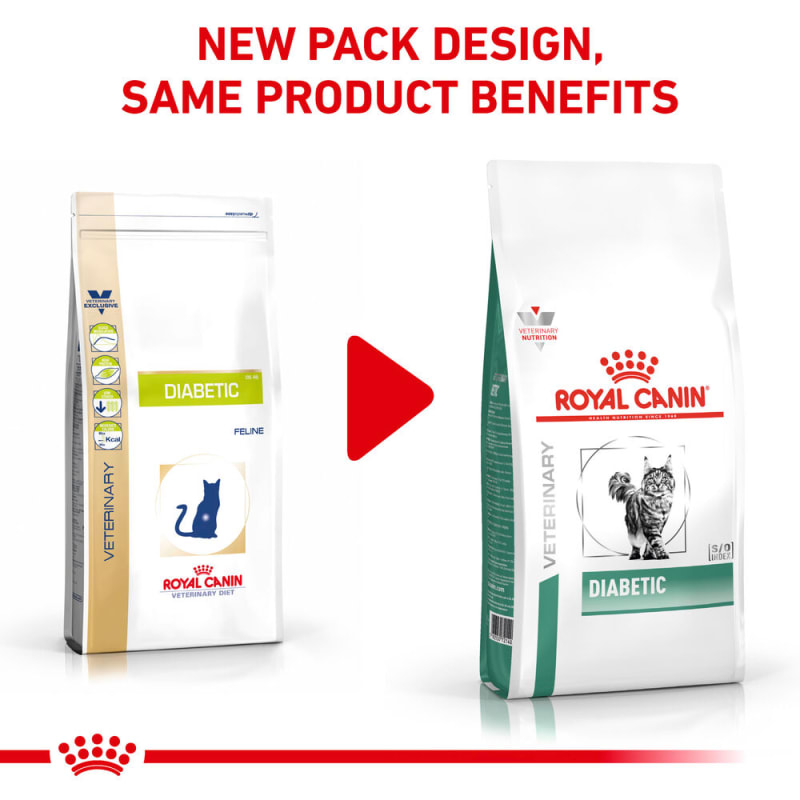Royal canin diabetic cat 2025
