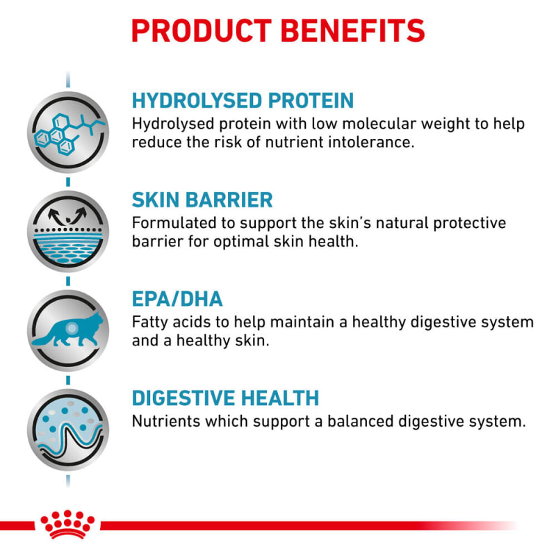 Hydrolyzed protein cat food top