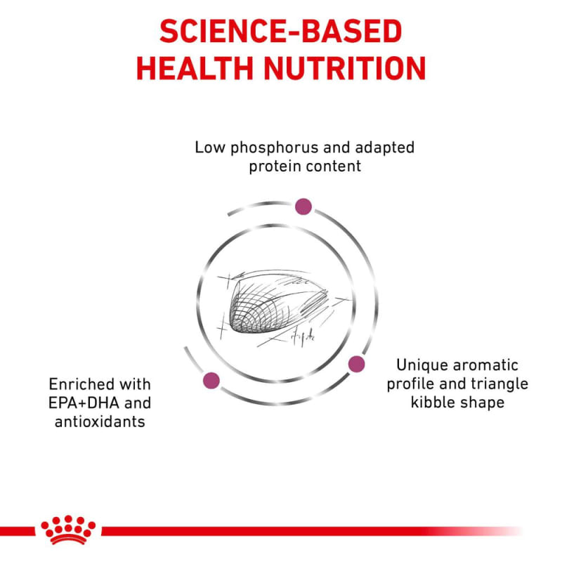 Royal canin renal support s feline outlet