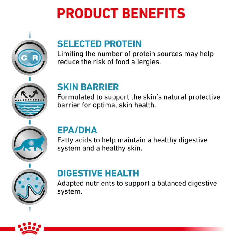 Royal canin sensitivity control chicken and deals rice dog food