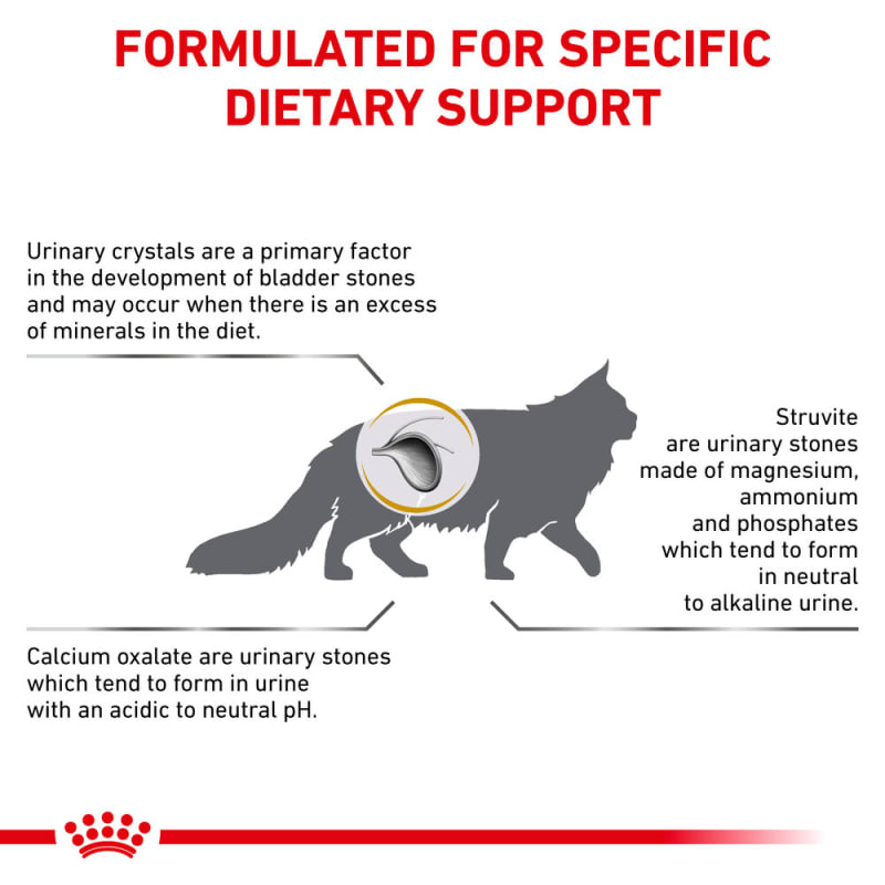 Royal canin veterinary clearance diet feline urinary so