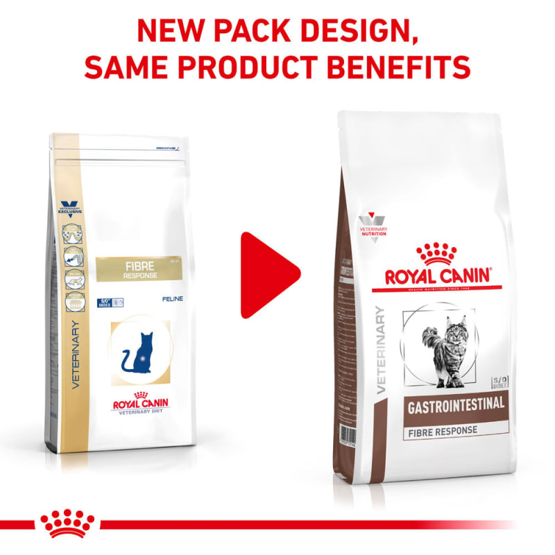 Royal canin gi fiber response dog sale