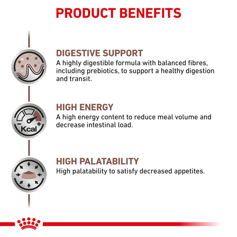 Royal Canin Veterinary Health Pet Supermarket