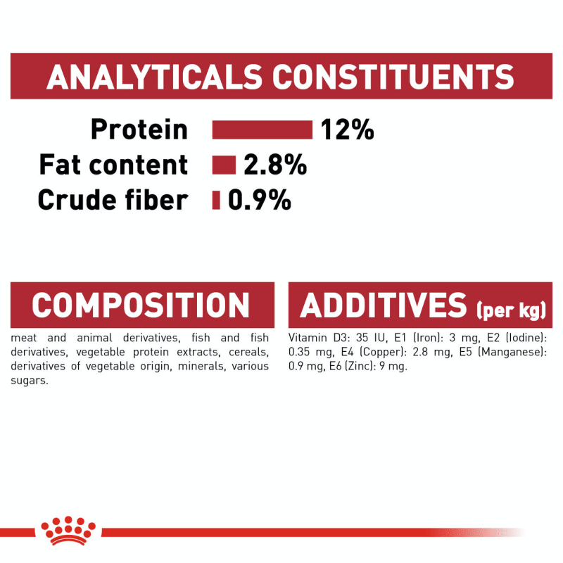 Royal canin instinctive wet cat food hot sale
