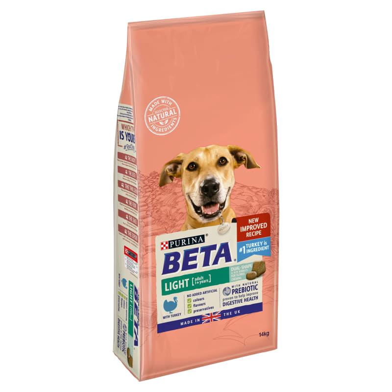 Beta puppy food top