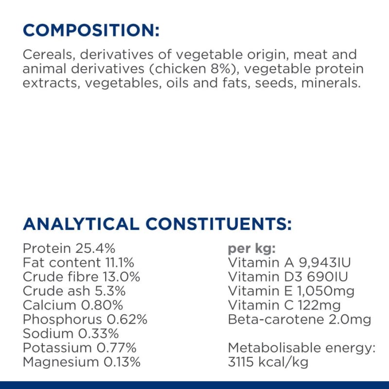 Hills metabolic mini 6 kg sales