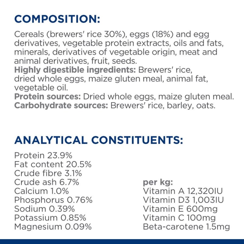 Hill s Prescription Diet Digestive Pet Supermarket