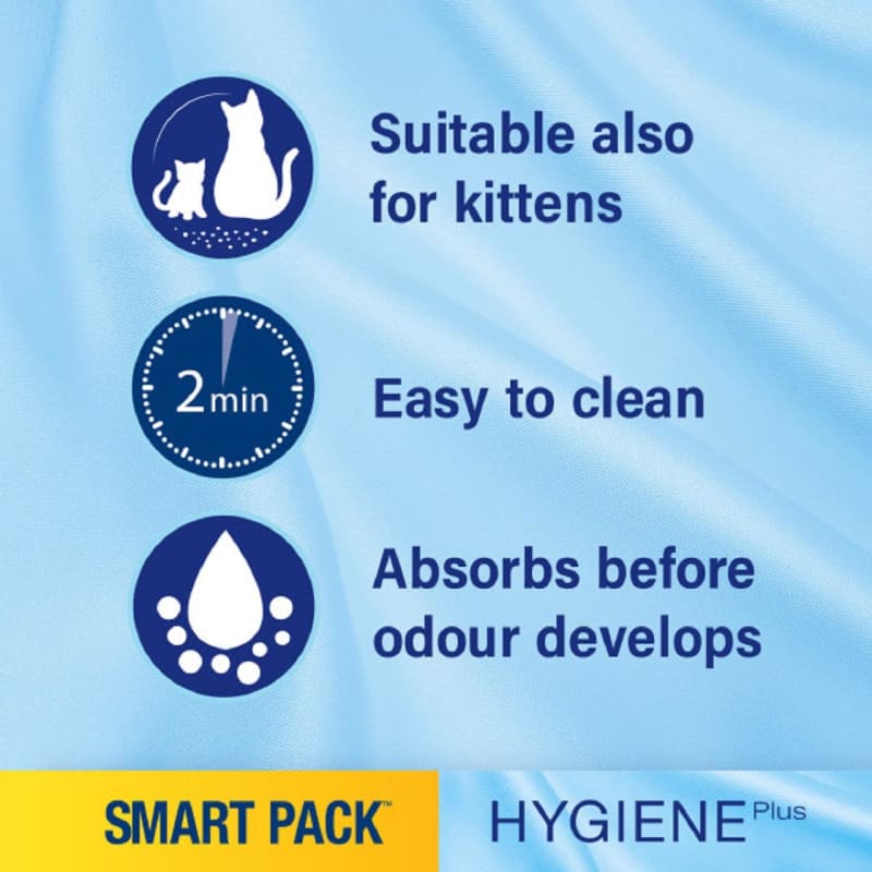 Catsan Hygiene Plus Smart Pack Pet Supermarket