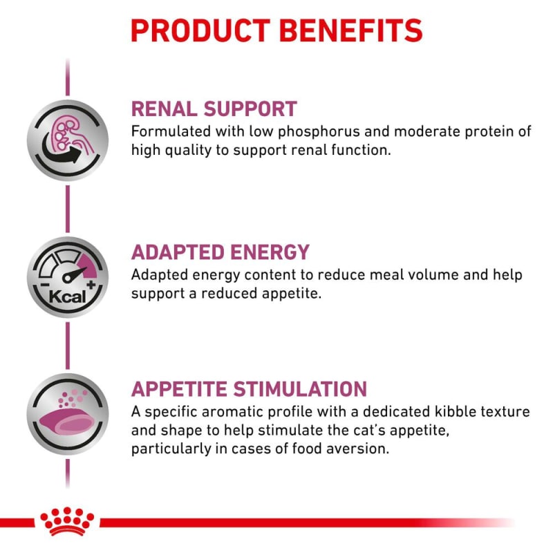 Royal canin veterinary diet renal select top