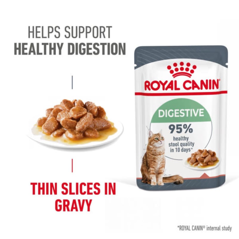 Royal canin sensitive stomach small dog hot sale