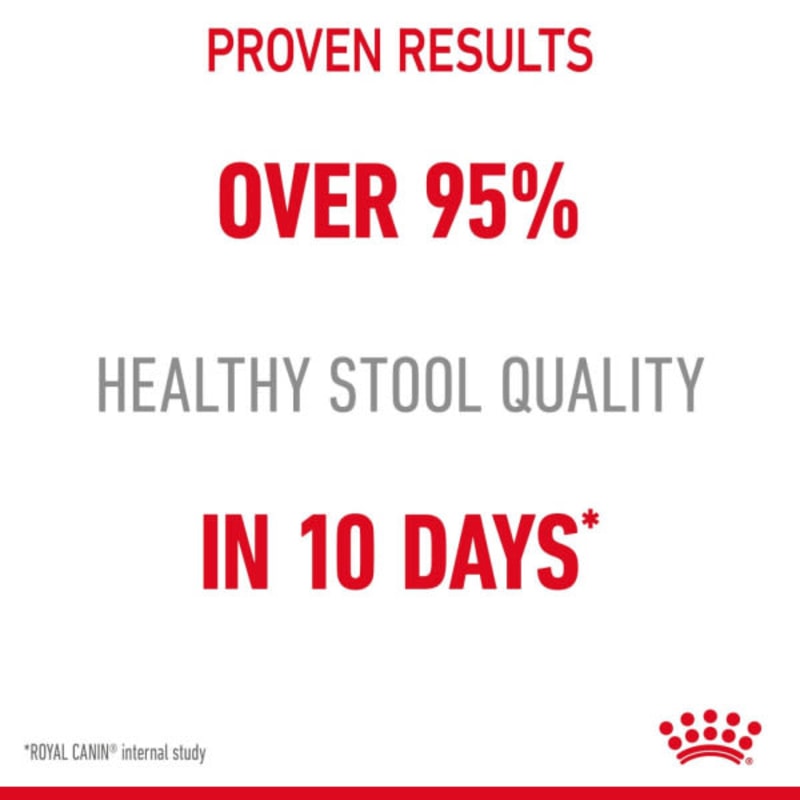 Royal canin digestive sensitive top