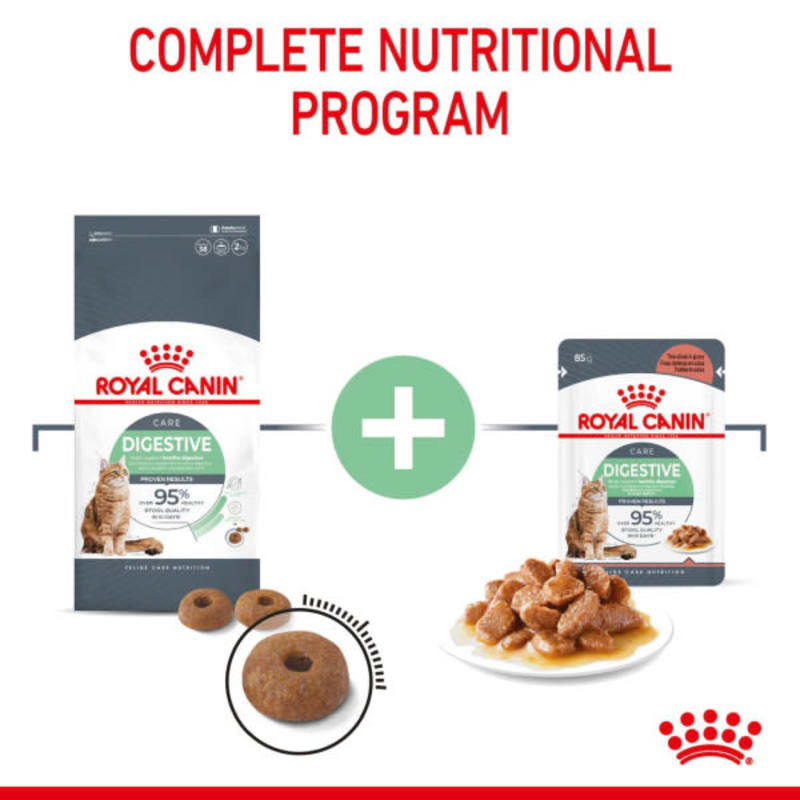 Royal canin hot sale digestive sensitive