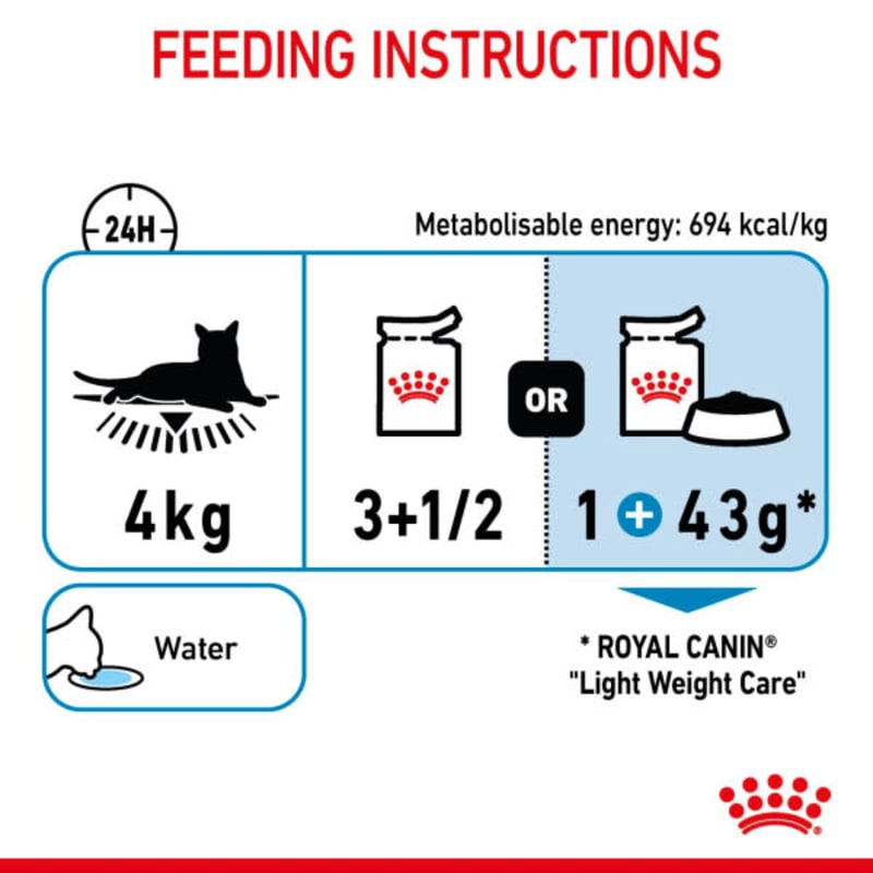 Royal canin light weight care 10 kg discount