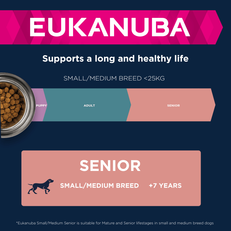 Eukanuba mature & senior medium breed clearance