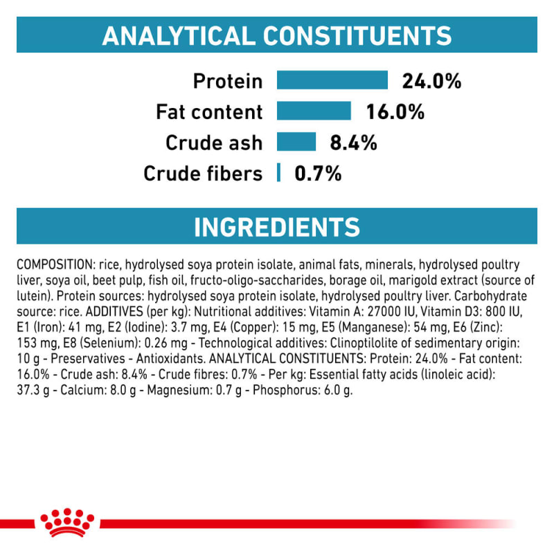 Royal canin sales ultamino dog treats
