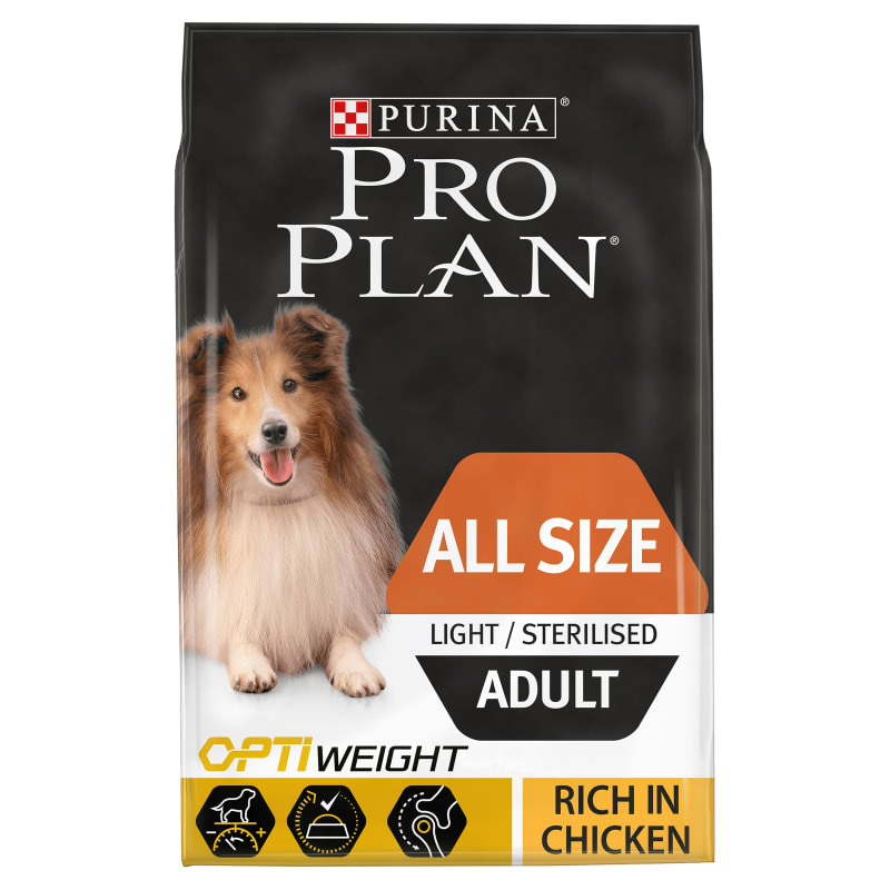 Purina pro plan simply fit dog food online