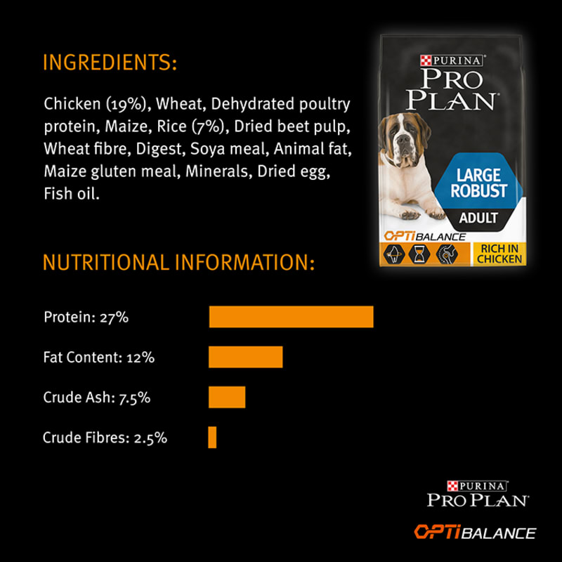 Purina Pro Plan OptiBalance Robust Pet Supermarket
