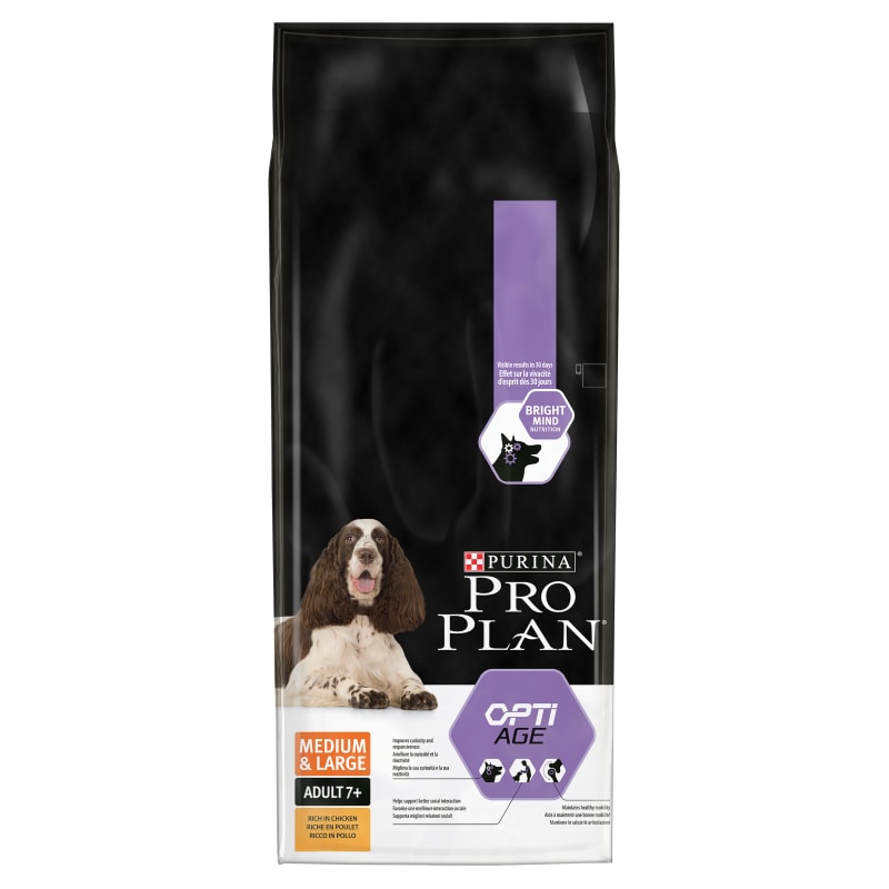 Pro plan opti age discount