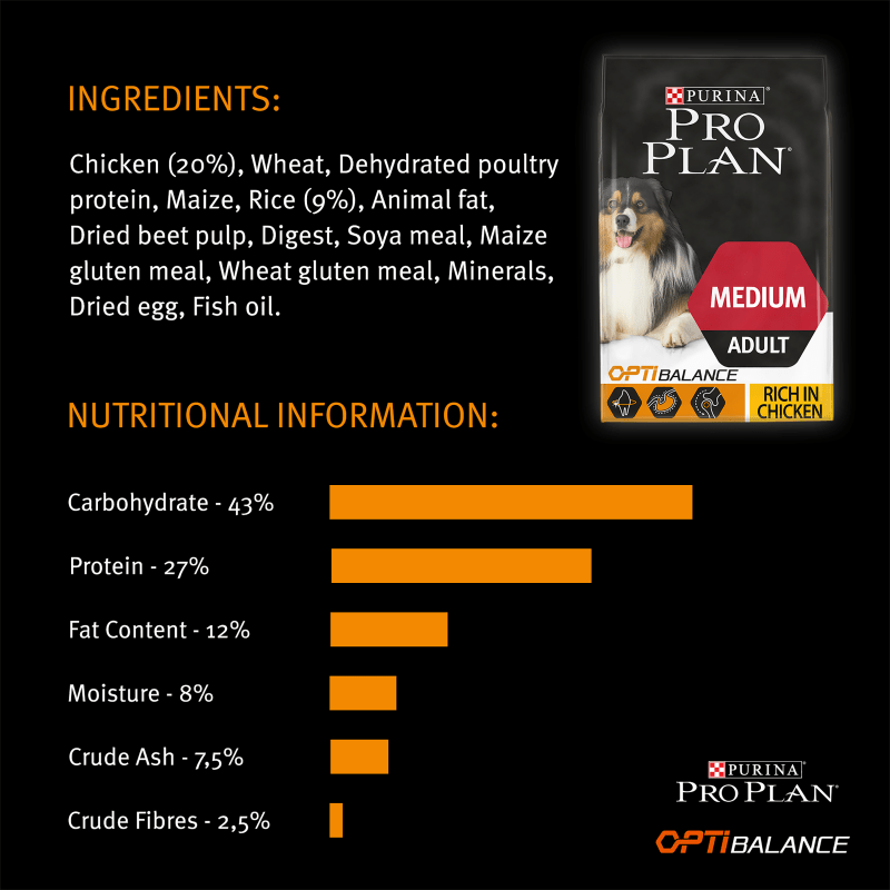 Purina medium shop