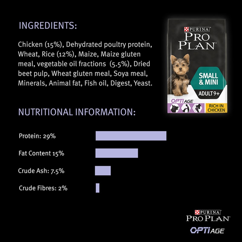 Purina pro 2024 plan mini