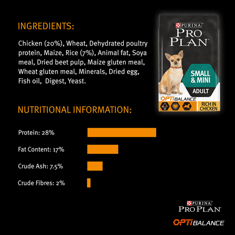 Pro plan savor ingredients online