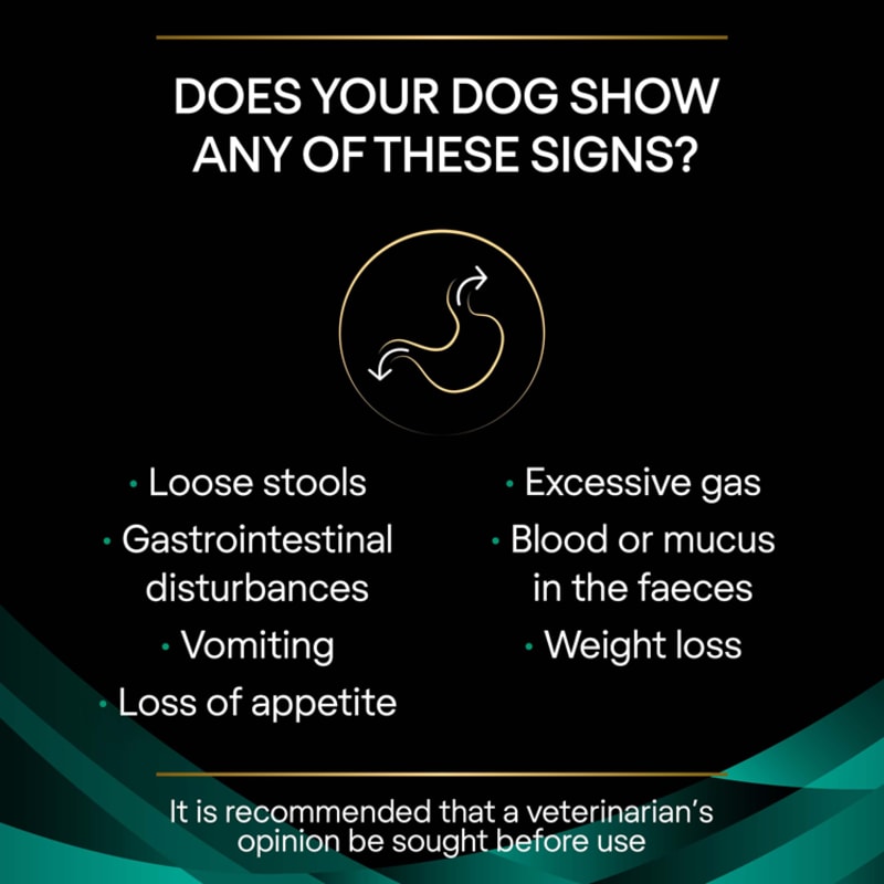 Purina Pro Plan Veterinary Diets EN Pet Supermarket