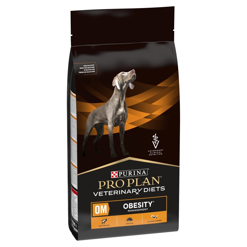 Pro plan weight discount