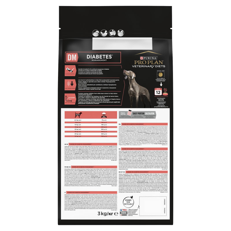 Pro plan diabetic dog sales food