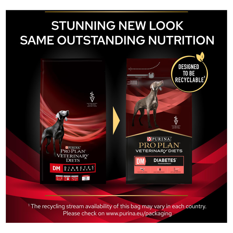 Proplan dm clearance