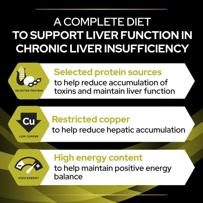 Purina Pro Plan Veterinary Diets HP Pet Supermarket