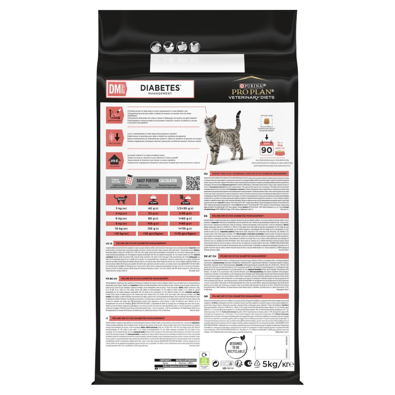 Dm diabetic shop cat food