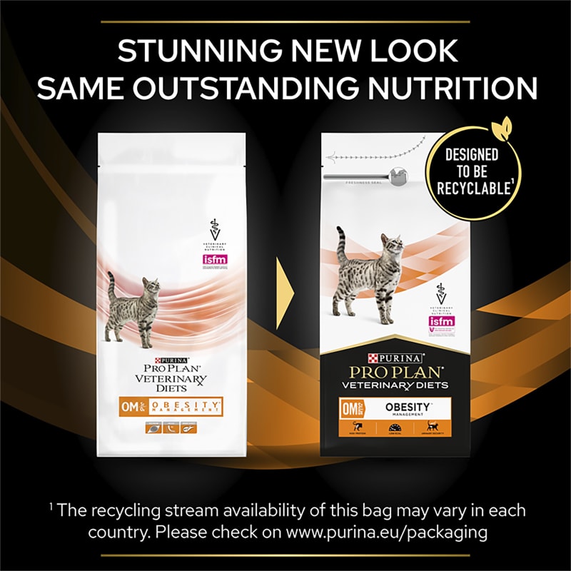 Pro plan overweight management outlet