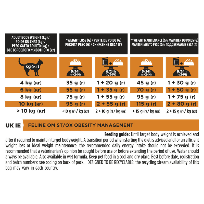 Purina Pro Plan Veterinary Diets OM Pet Supermarket