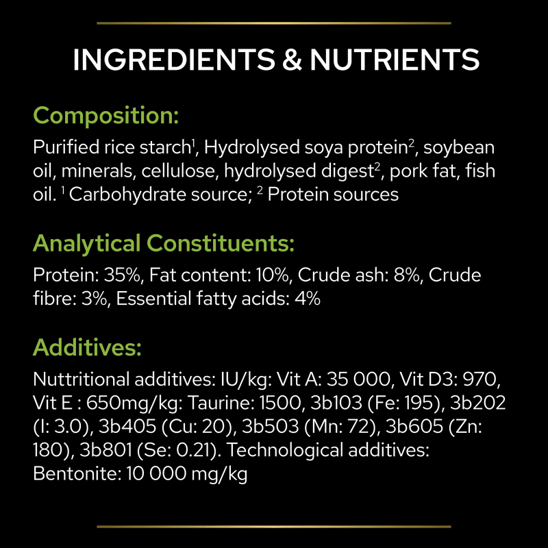 Purina ha ingredient list sales
