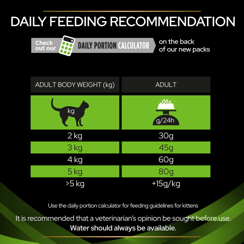 Purina ha cat food 3.5 kg online