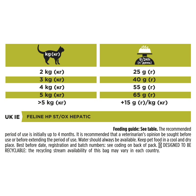 Purina Pro Plan Veterinary Diets HP Pet Supermarket