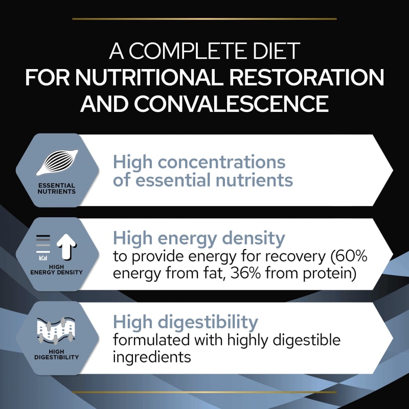 Purina Pro Plan Veterinary Diets CN Pet Supermarket