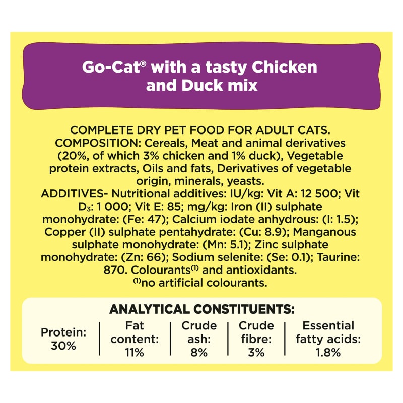Go hotsell cat ingredients