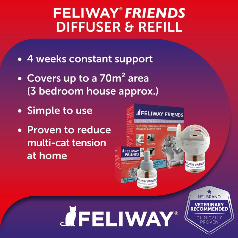 Feliway Friends Diffuser Refill for Pet Supermarket