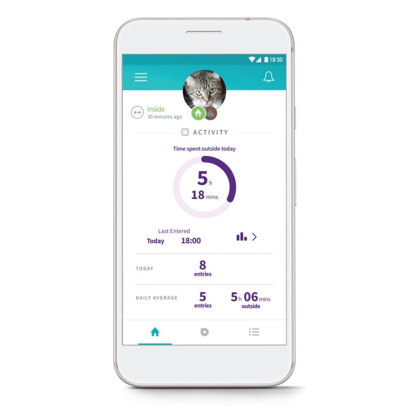 Sureflap microchip cat online flap connect