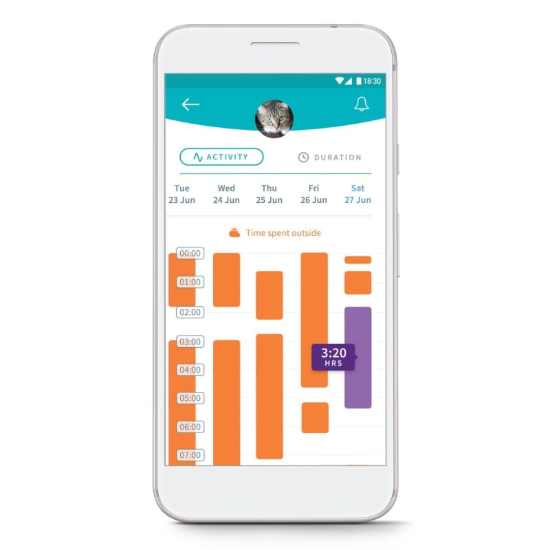 Cat flap with app clearance