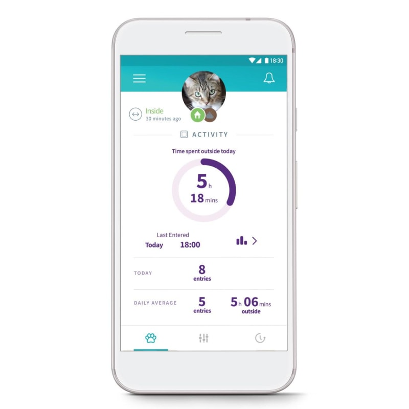 SureFeed Microchip Pet Pet Supermarket