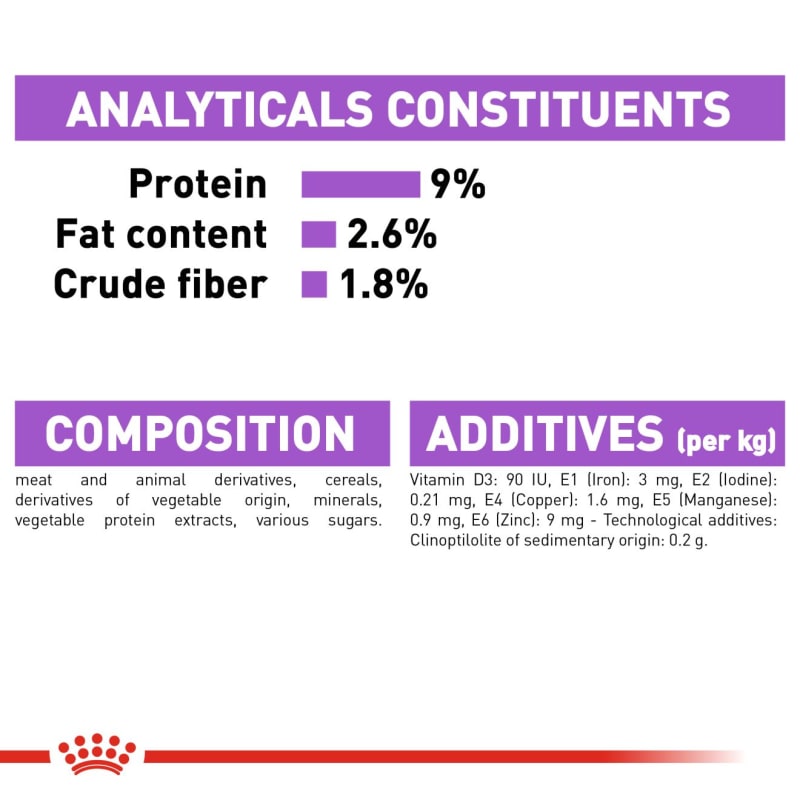 Royal canin sterilised in gravy online