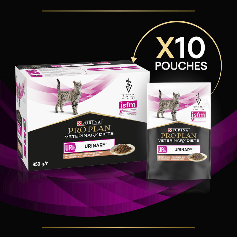 Purina pro plan veterinary diets ur 2025
