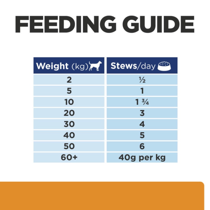 Hill s Prescription Diet Kidney Care Pet Supermarket