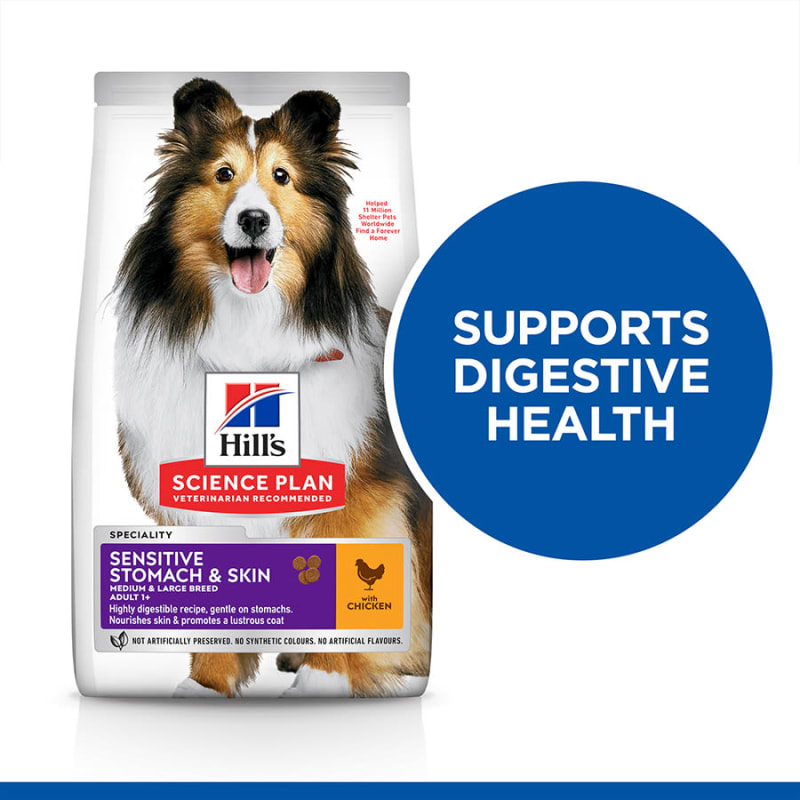 Pedigree clearance sensitive stomach