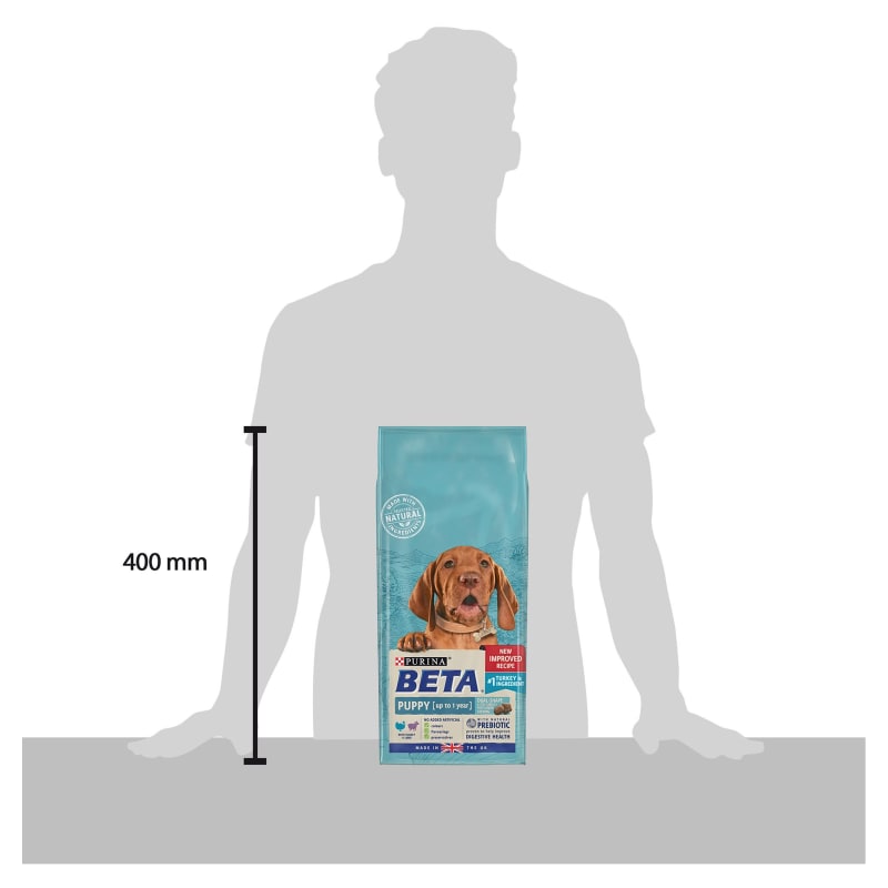 Beta puppy food outlet 2kg