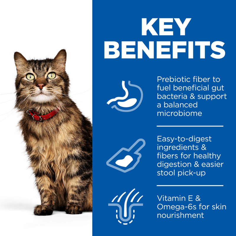 Science diet feline sensitive hot sale stomach