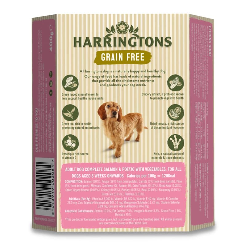 Harringtons puppy food guide deals