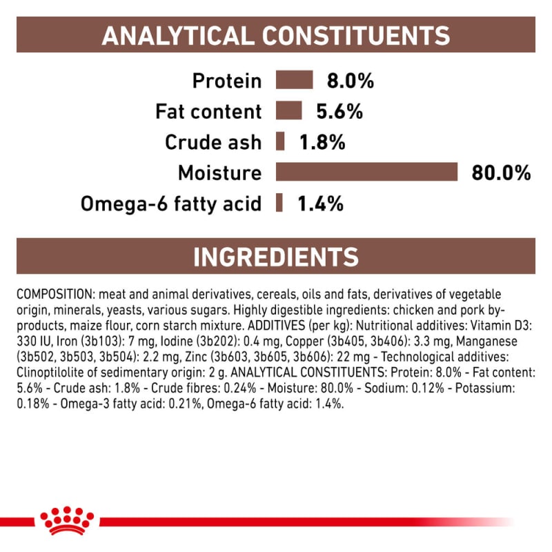 Royal canin gastrointestinal feline wet online